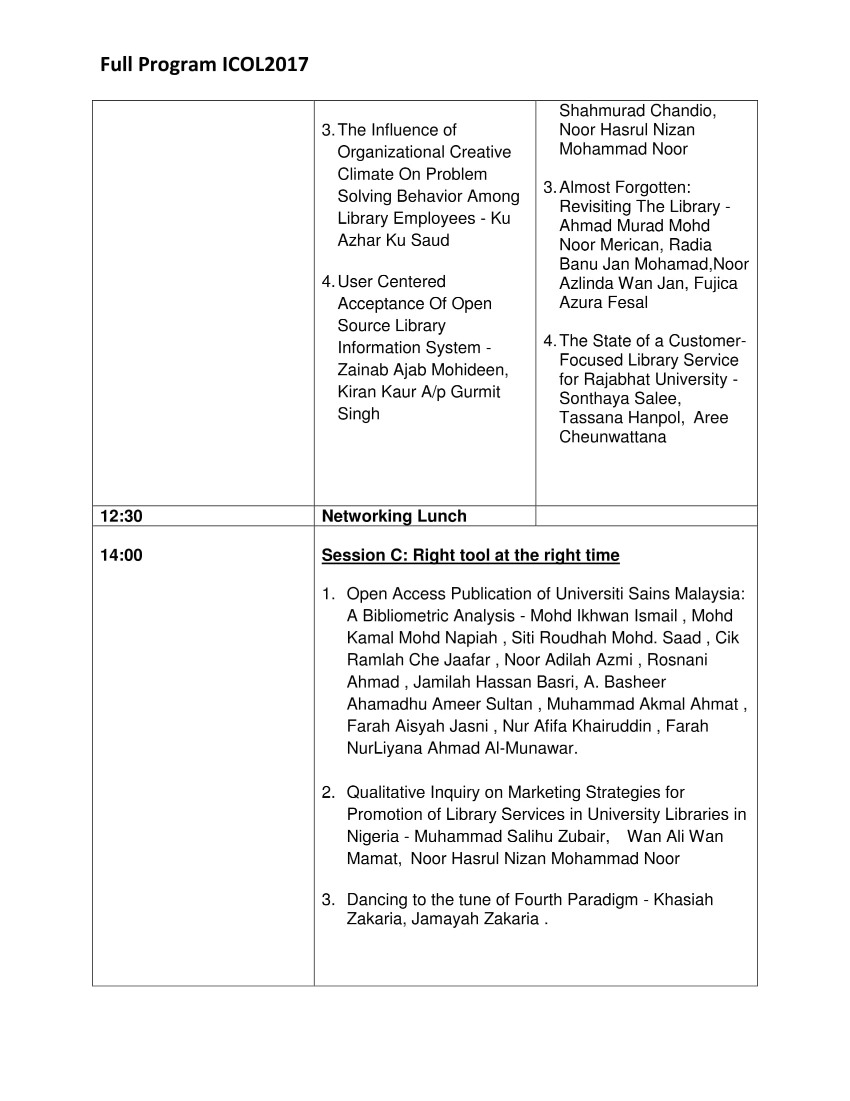 FinalProgram ICOL17 04072017 1